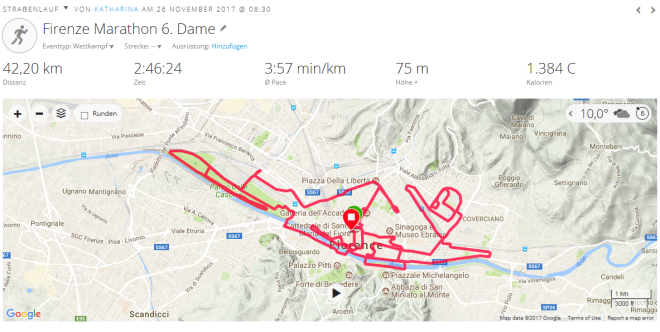 strecke marathon Firenze